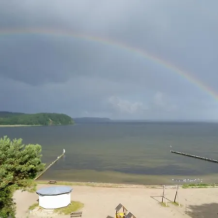 Haus Seeblick Insel Rügen